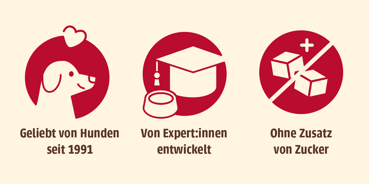 animonda petcare – Füttern mit Herz und Verstand